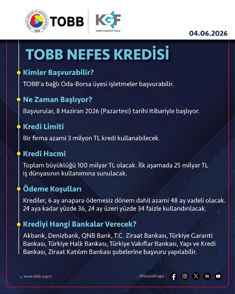 TOBB NEFEES KRED�S�